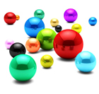Outsourcing Business Benefits Outsourcing Business Benefits